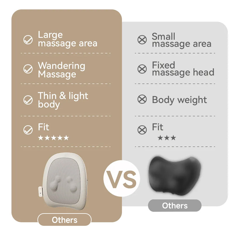 Waist Press Massager CL-310A