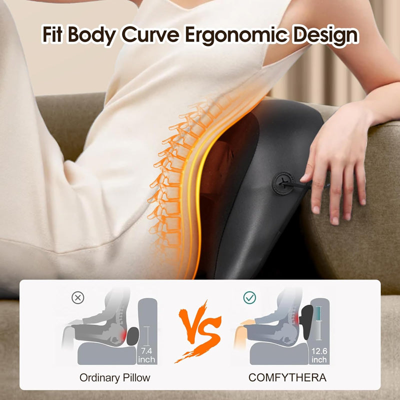 Shoulder and neck massager CL-301