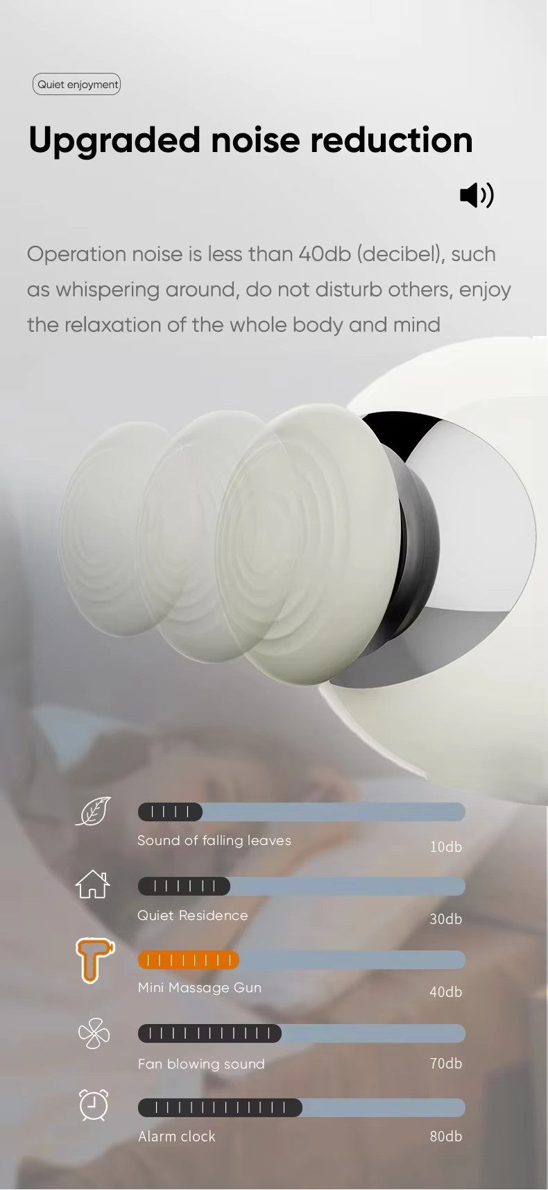 MG05 Best Trending Mini Electric Handheld Body Massager Portable Trending Fascial Gun Sports Deep Tissue Vibration Fitness Muscle