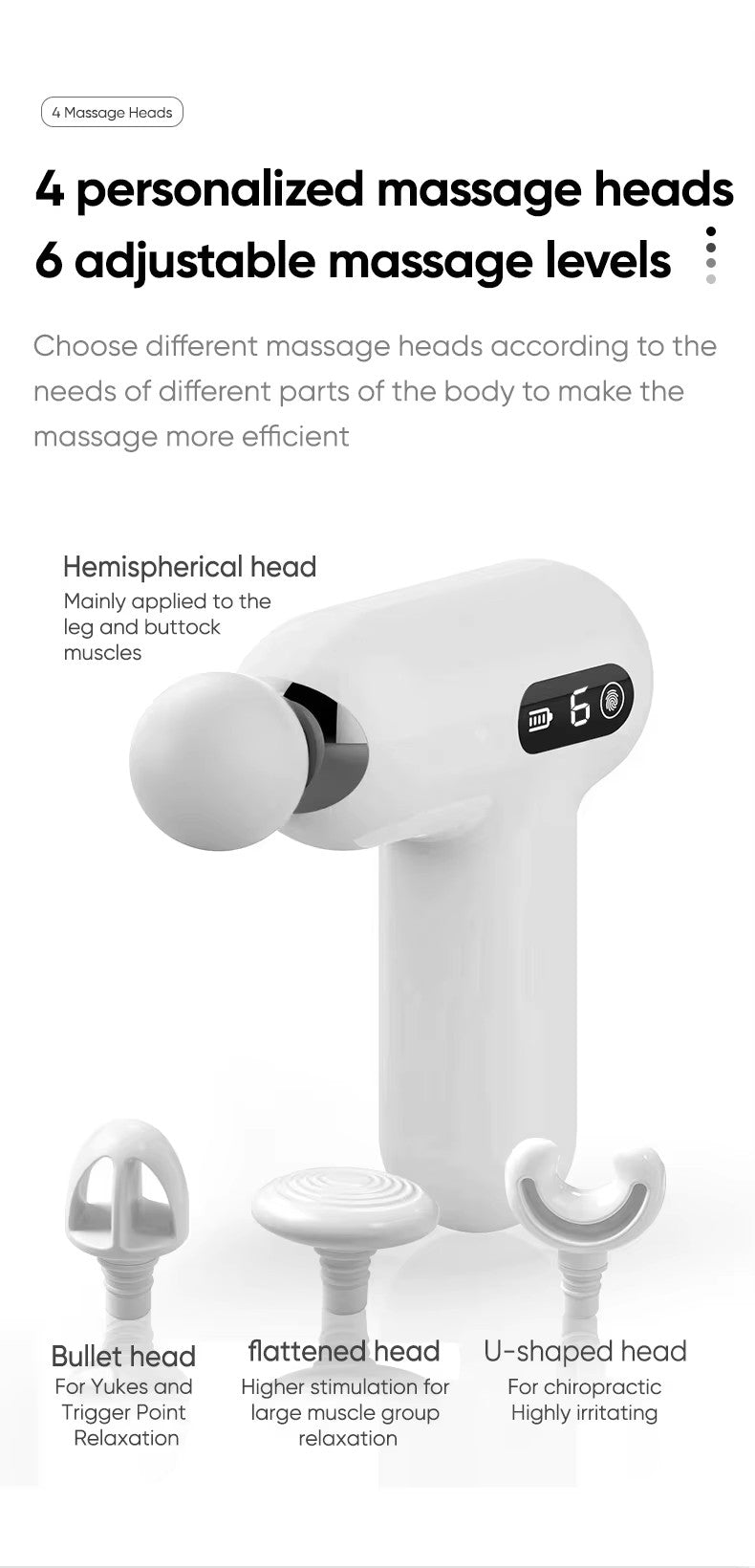 MG05 Best Trending Mini Electric Handheld Body Massager Portable Trending Fascial Gun Sports Deep Tissue Vibration Fitness Muscle